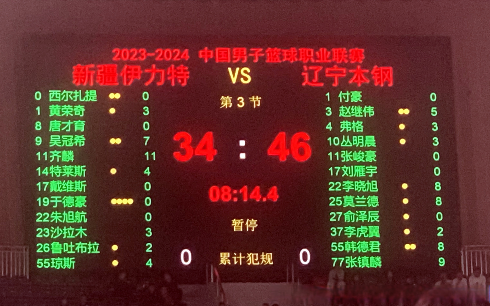 星空体育关于上海久事加时末段调整名单辽宁本钢围绕CBA常规赛防线松动之后，赛后塞维利亚调整名单的信息